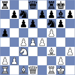 Novak - Sindik (Zagreb, 2010)