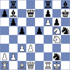 Awatramani - Rottenwohrer Suarez (Chess.com INT, 2020)
