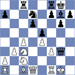Ankudinova - Gjestemoen-VonHirsch (chess.com INT, 2022)
