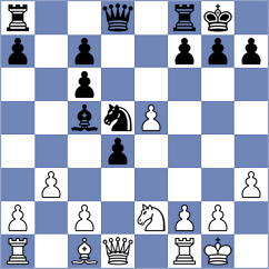 Slepchenko - Gulin (Kimry, 2015)