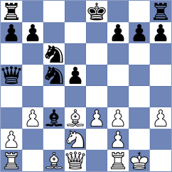 Anic - Araujo (Belgrade SRB, 2021)