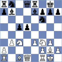 Wang - Ouellet (Charlotte USA, 2024)