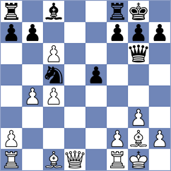 Firouzja - Rodrigues (chess.com INT, 2025)