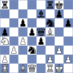 Sindarov - Henriquez Villagra (chess.com INT, 2025)