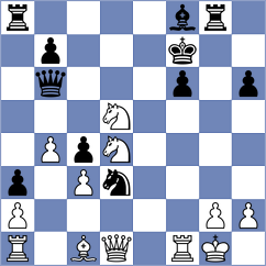 Huschenbeth - Wong (chess.com INT, 2025)