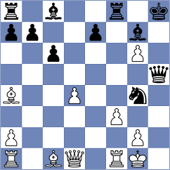 Gurevich - Gluckman (Biel, 1992)