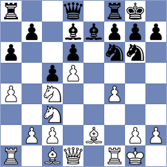 Cueto - Bazilius (chess.com INT, 2023)