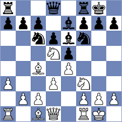 Krishnater - Rasulov (Pozarevac SRB, 2024)