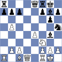 Cevizci - Moroni (chess.com INT, 2024)
