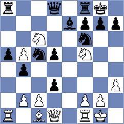 Bujisho - Ochkoos (chess.com INT, 2024)