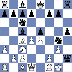 Kothandaraman - Shah (Chess.com INT, 2021)