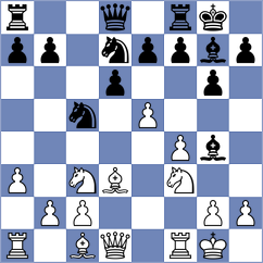Srivatsan Karthikeyan - Szyszylo (chess.com INT, 2023)