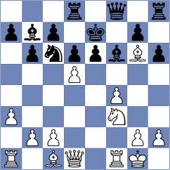 Miladinovic - Rossolini (Nice, 2002)
