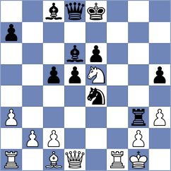 Edisherashvili - Gutierrez Olivares (chess.com INT, 2023)