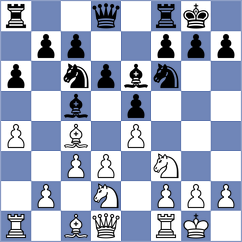 Mesa Cruz - Chincholimath (chess.com INT, 2023)