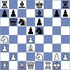 Chen - Chen (Chelyabinsk RUS, 2021)