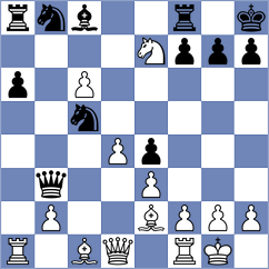 Arandjelovic - Petrovic (Nis, 2014)