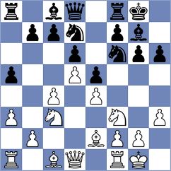 Ivanovic - Obrenovic (Serbia, 2008)