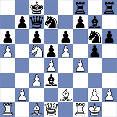 Samuelson - Wang (Dulles USA, 2022)
