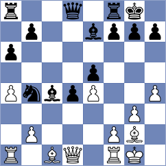 Viasus Cuellar - Sethuraman (chess.com INT, 2024)
