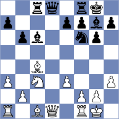 Tekulu - Jalaluldeen (Chess.com INT, 2021)