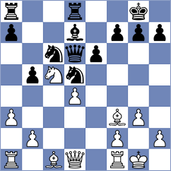 Froeling - Hoelldorfer (Schloss Schney, 1997)