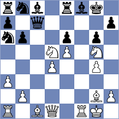 Aditya - Petricevic (Novi Sad, 2021)