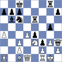 Khoroshev - Aradhya (chess.com INT, 2024)