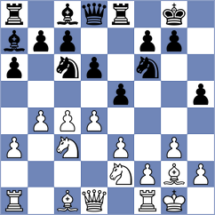 Tomic - Ackovic (Paracin SRB, 2025)