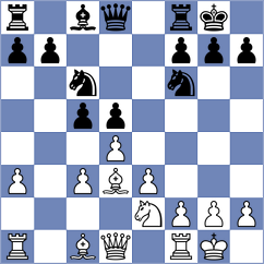 Nemeth - Md Imran (Budapest HUN, 2025)