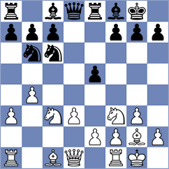 Mkrtchian - Ushenina (Rhodes GRE, 2025)
