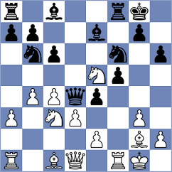 Lund - Salvesen (Trondheim, 2007)