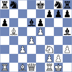Corti - Manigandan (Chess.com INT, 2020)