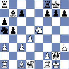 Veloz Briones - Galvez Alvarado (Chess.com INT, 2020)