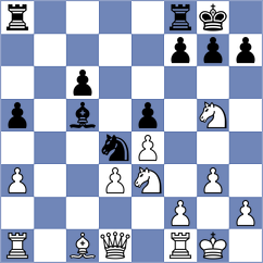 Shapiro - Senthilkumar (chess.com INT, 2024)