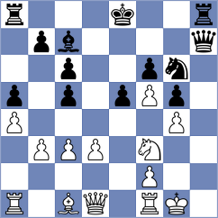 Turgut - Cuenca Jimenez (chess.com INT, 2024)