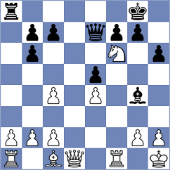 Horak - Harish (chess.com INT, 2024)