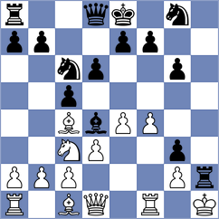 Ruddat - Uhl (Playchess.com INT, 2020)