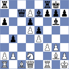 Malka - Grot (chess.com INT, 2023)