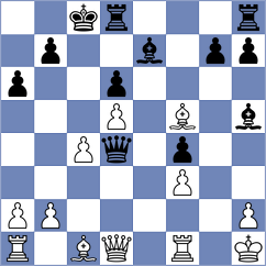 Vasic - Kuzmin (chess.com INT, 2024)