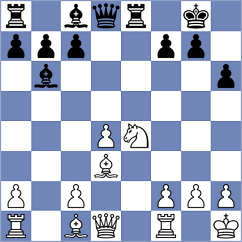 Portal Ramos - Iunusov (chess.com INT, 2024)