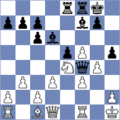 Shymanskyi - Sramek (chess.com INT, 2024)