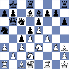 Groot - Vinke (Groningen, 2005)