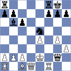 Sai - Pourramezanali (chess.com INT, 2024)