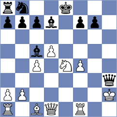 Sturt - Bold (chess.com INT, 2023)
