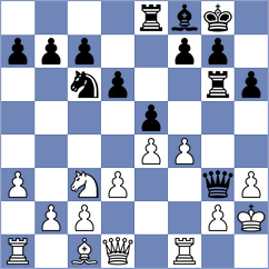 Vakhlamov - Ponkratov (chess.com INT, 2022)