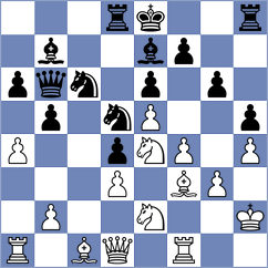 Bustamante - Jovanovic (Belgrade, 2001)