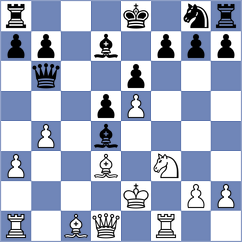 Dyulgerov - Viskelis (chess.com INT, 2025)