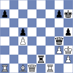 Ramadoss - Cramling Bellon (Chess.com INT, 2020)