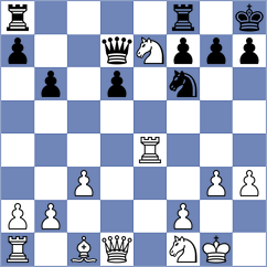 Ayllon Rodriguez - Kostov (Banyoles, 2018)